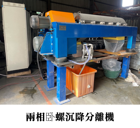 兩相卧螺沉降離心機